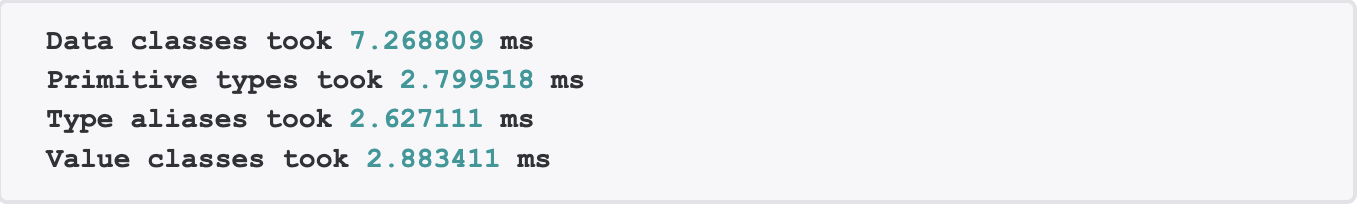 https://quickbirdstudios.com/blog/kotlin-value-classes/