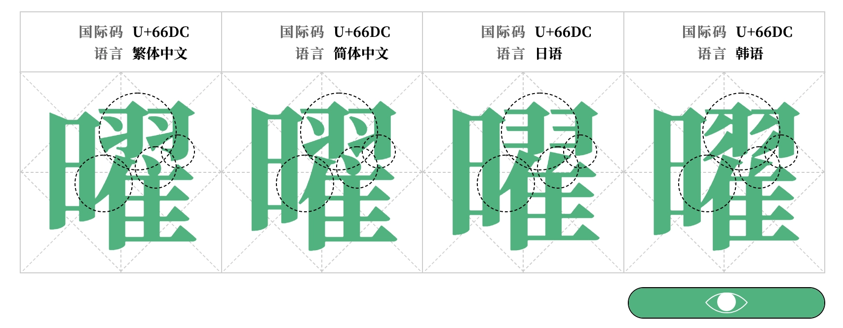 网页字体自定义